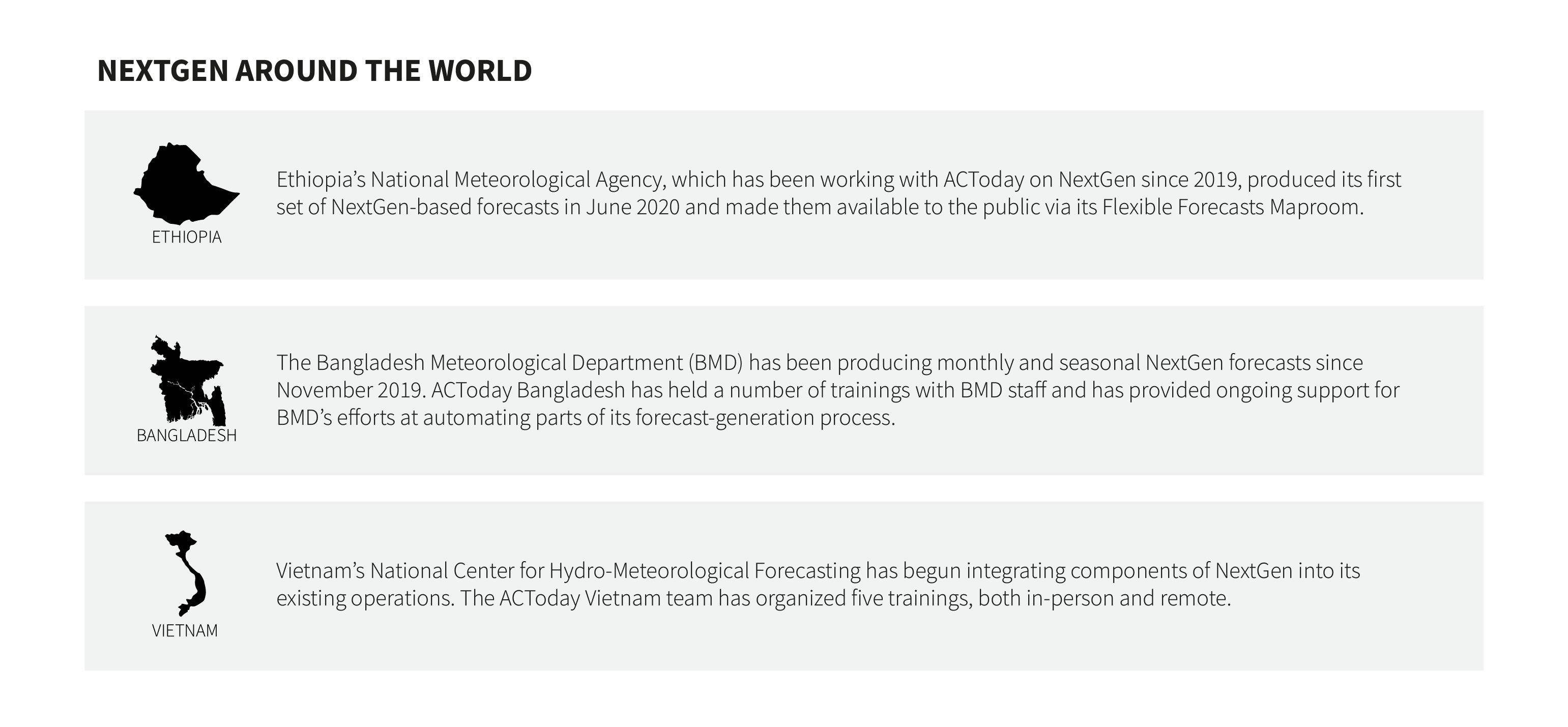 The headline of the image reads "Next Gen around the world" and three long grey text boxes are stacked below the headline. In the top box is the black silhouette of the country of Ethiopia and the text "Ethiopia's National Meteorological Agency, which has been working with ACToday on NextGen since 2019, produced its first set of NextGen-based forecasts in June 2020 and made them available to the public via its Flexible Forecasts Maproom." The second grey box contains the black silhouette of Bangladesh and the text "The Bangladesh Meteorological Department (BMD) has been producing monthly and seasonal NextGen forecasts since November 2019. ACToday Bangladesh has held a number of trainings with BMD staff and has provided ongoing support for BMD's efforts at automating parts of its forecast-generation process." The third grey box contains the black silhouette of Vietnam with the text "Vietnam's National Center for Hydro-Meteorological Forecasting has begun integrating components of NextGen into its existing operations. The ACToday Vietnam team has organized five trainings, both in-person and remote."