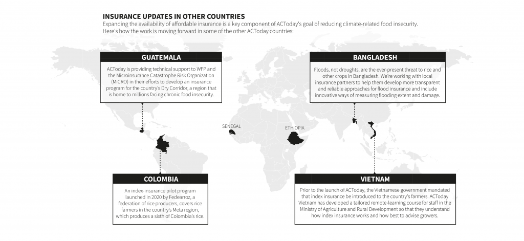 A world map highlights four ACToday countries: Guatemala, Bangladesh, Vietnam and Colombia. The headline reads "Insurance updates in other countries" and the text below: "Expanding the availability of affordable insurance is a key component of ACToday's goal of reducing climate-related food insecurity. Here's how the work is moving forward in some of the other ACToday countries." The Guatemala box contains the text "ACToday is providing technical support to WFP and the Microinsurance Catastrophe Risk Organization (MiCRO) in their efforts to develop and insurance program for the country's Dry Corridor, a region that is home to millions facing chronic food insecurity." The Bangladesh box contains the text "Floods, not droughts, are the ever-present threat to rice and other crops in Bangladesh. We're working with local insurance partners to help them develop more transparent and reliable approaches for flood insurance and include innovative ways of measuring flooding extent and damage." The Vietnam box contains the text "Prior to the launch of ACToday, the Vietnamese government mandated that index insurance be introduced to the country's farmers. ACToday Vietnam has developed a tailored remote-learning course for staff in the Ministry of Agriculture and Rural Development so that they understand how index insurance works and how best to advise growers." The Colombia box contains the text "An index-insurance pilot program launched in 2020 by Fedearroz, a federation of rice producers, covers rice farmers in the country's Meta region, which produces a sixth of Colombia's rice."